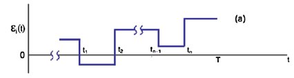 Bang bang optimal control