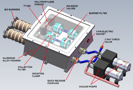 CASS-E air sampler